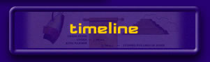 timeline