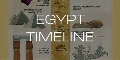 egypt timeline